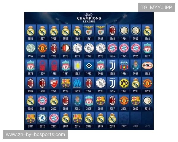 欧冠赛程积分榜：欧冠赛程与积分榜一览：小组赛至决赛