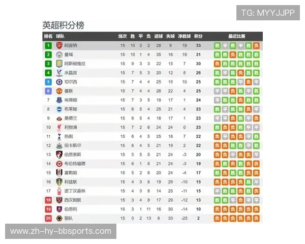 西甲联赛排名榜2017赛季回顾 西甲联赛排名榜2017赛季回顾