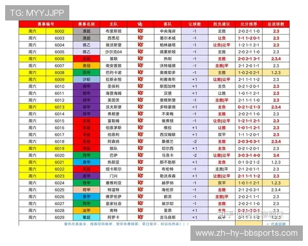 英超球队主场表现优势分析 英超球队主场表现优势分析