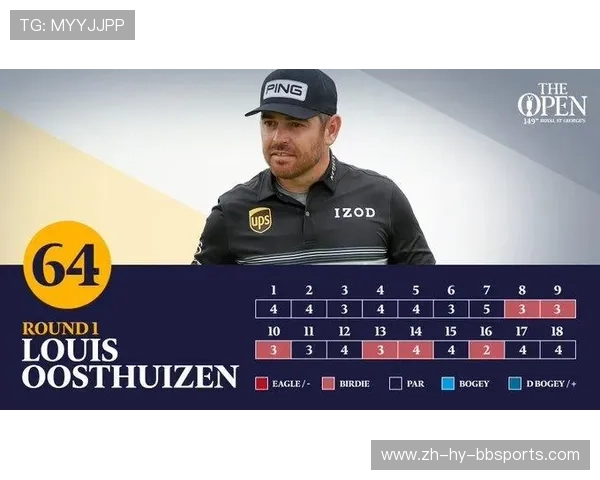 德尚博南非站1杆优势领跑南方卫队团体赛强势占据榜首